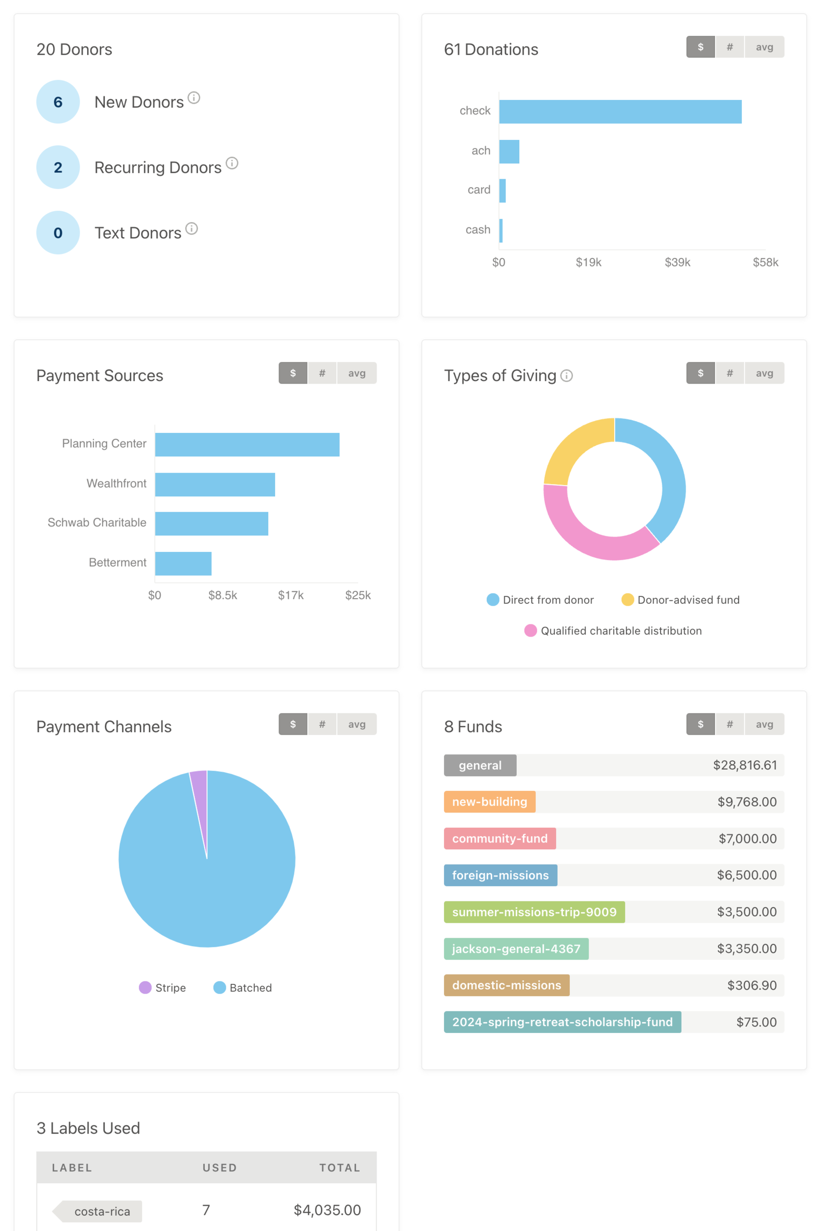 dashboard.png