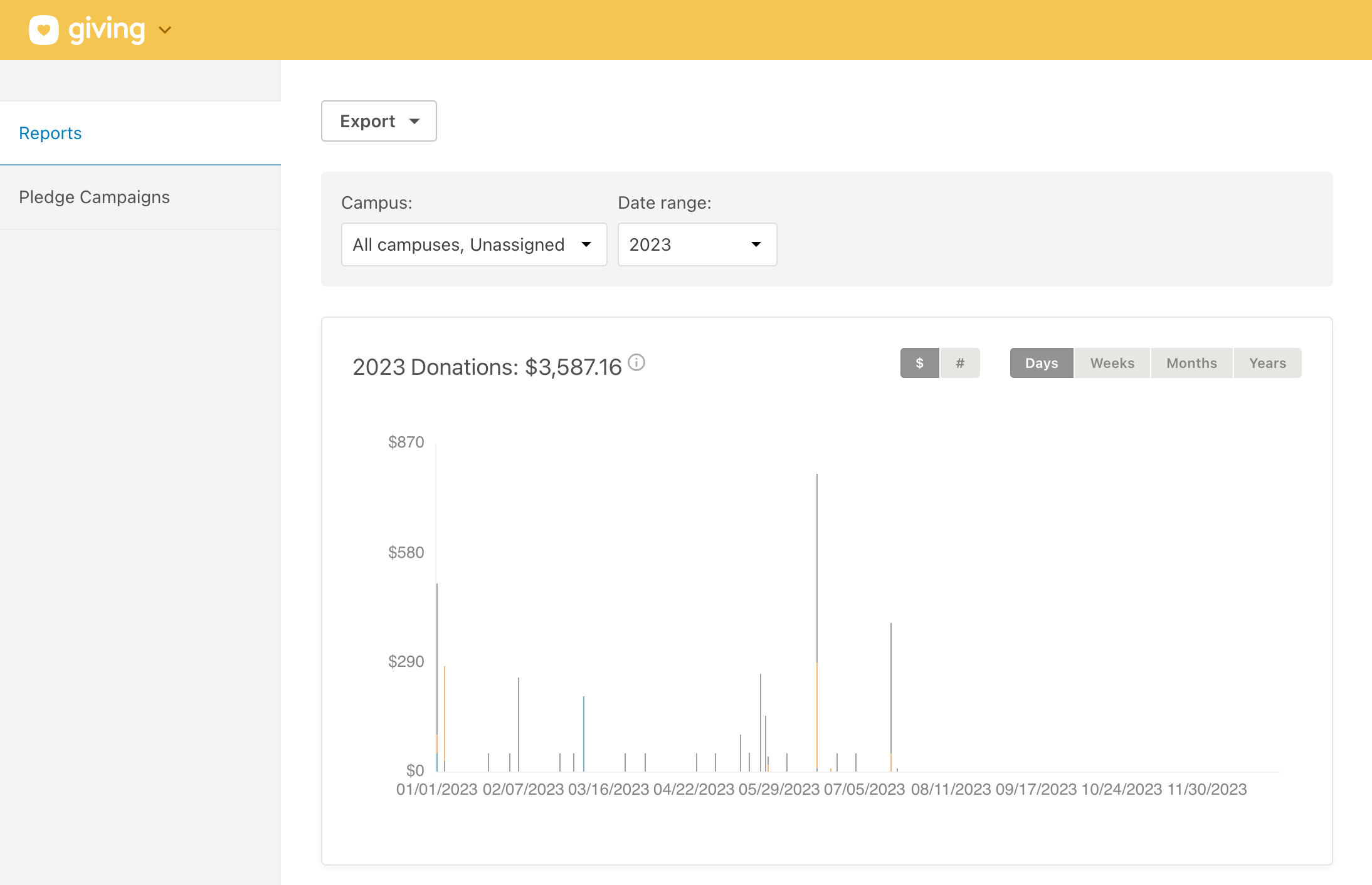 dashboard_reviewer.png