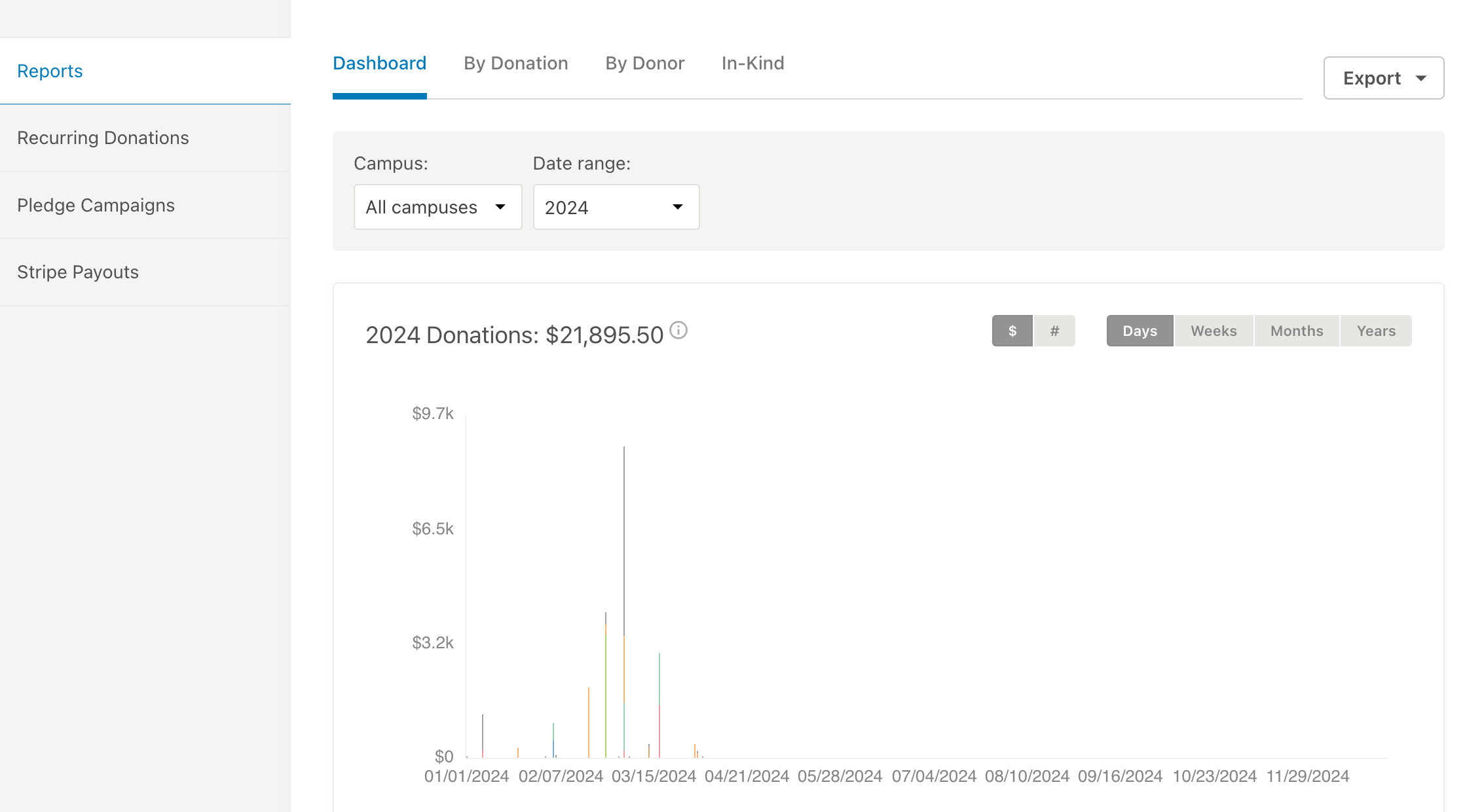 dashboard.png