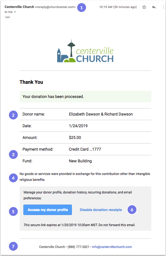 donation email_numbered.png