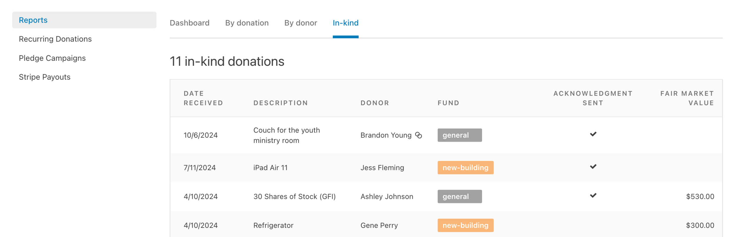 In-Kind_Donations.png