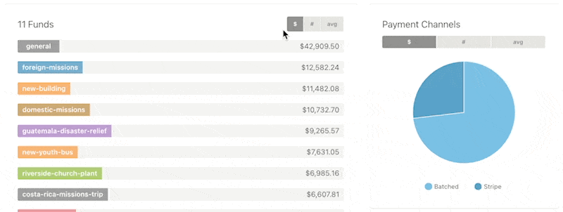 dashboard_chart_options.gif