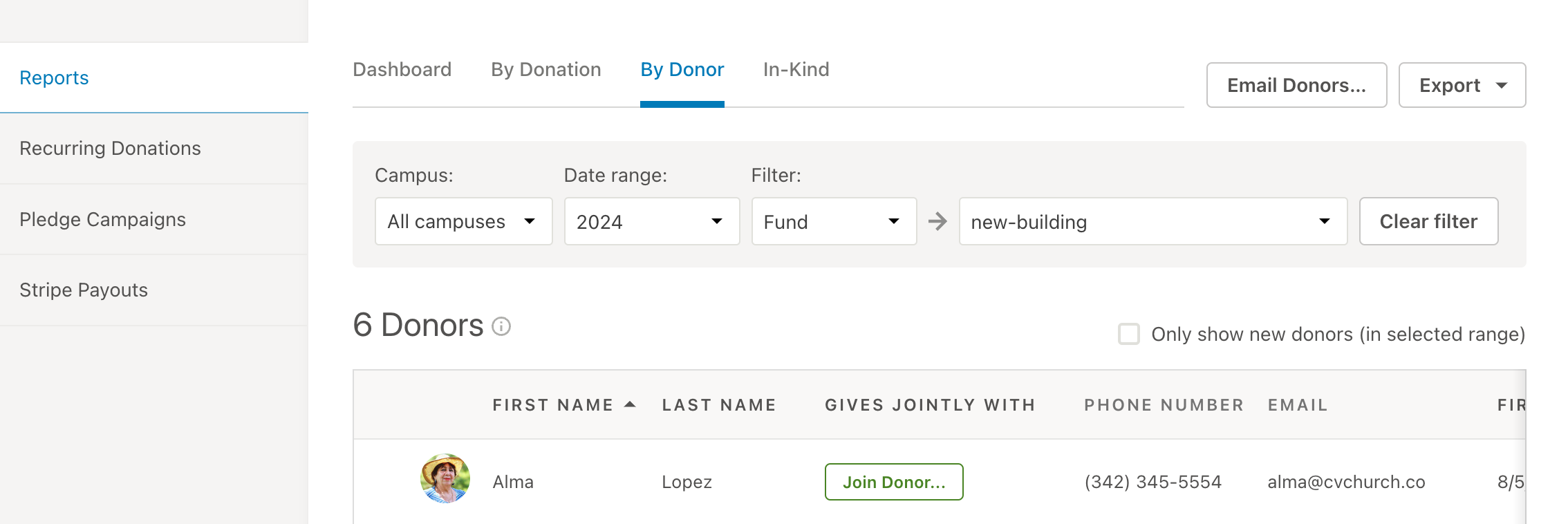 By_Donor_Fund.png