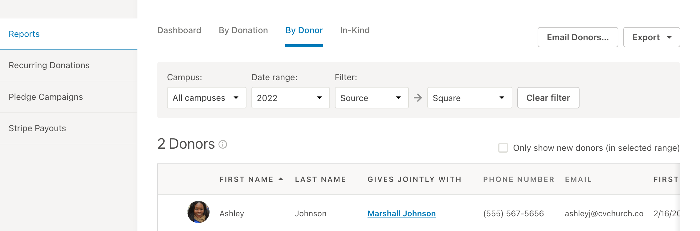 By_Donor_Source.png