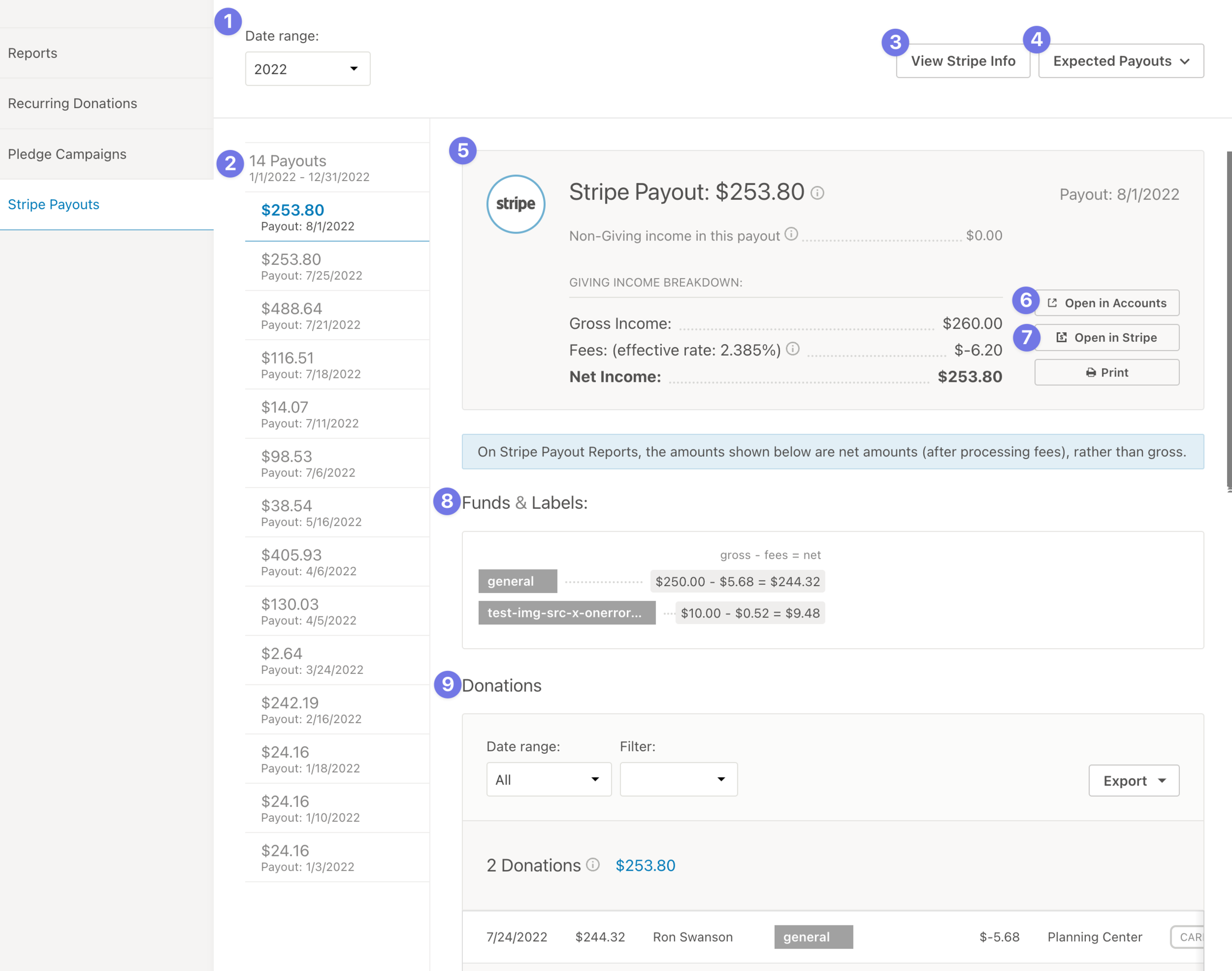 stripe payouts_numbered.png