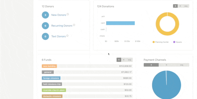Clickable_Dashboard.gif