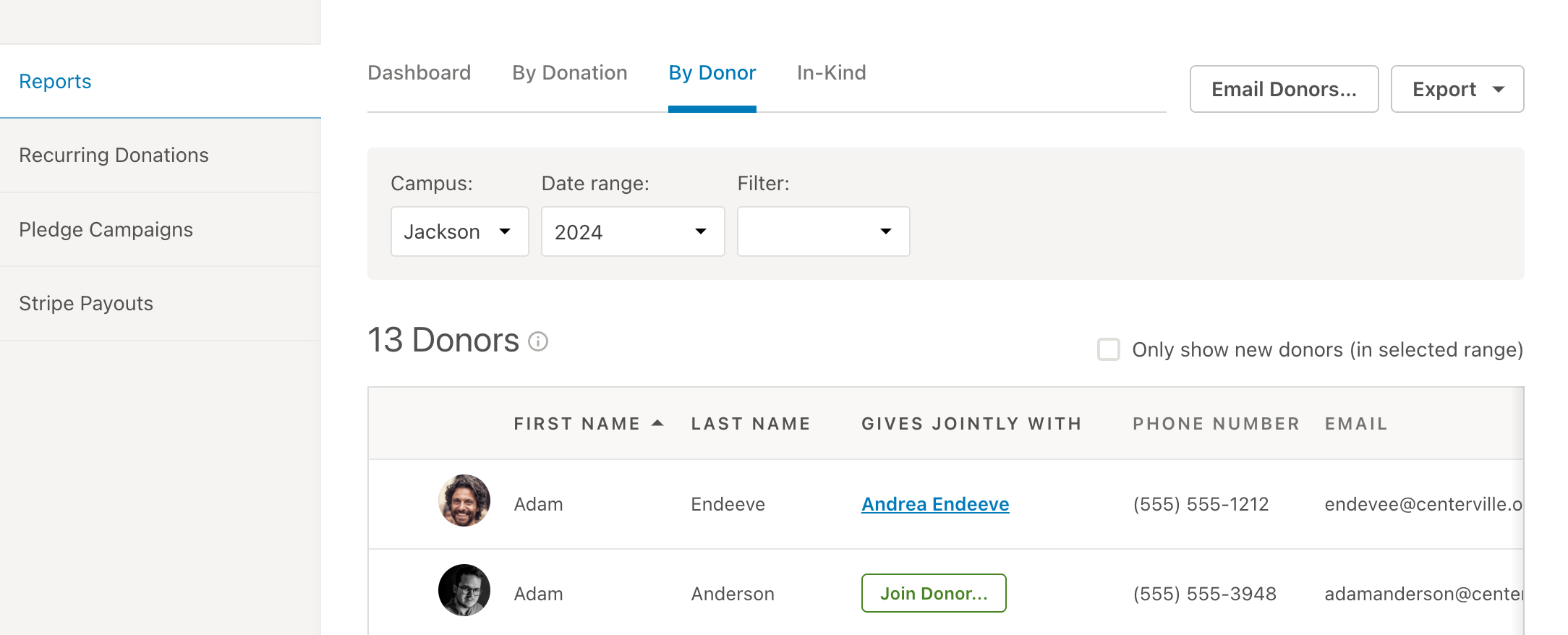By_Donor_Campus.png