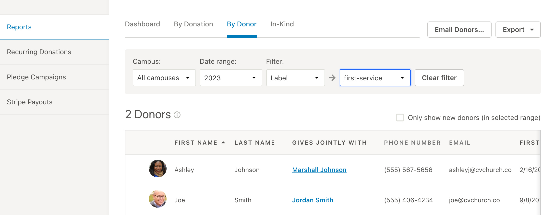 By_Donor_Label.png